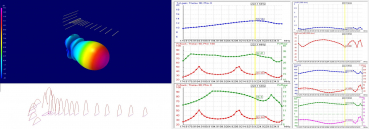 DAB Antenna XmuX X19YDAB